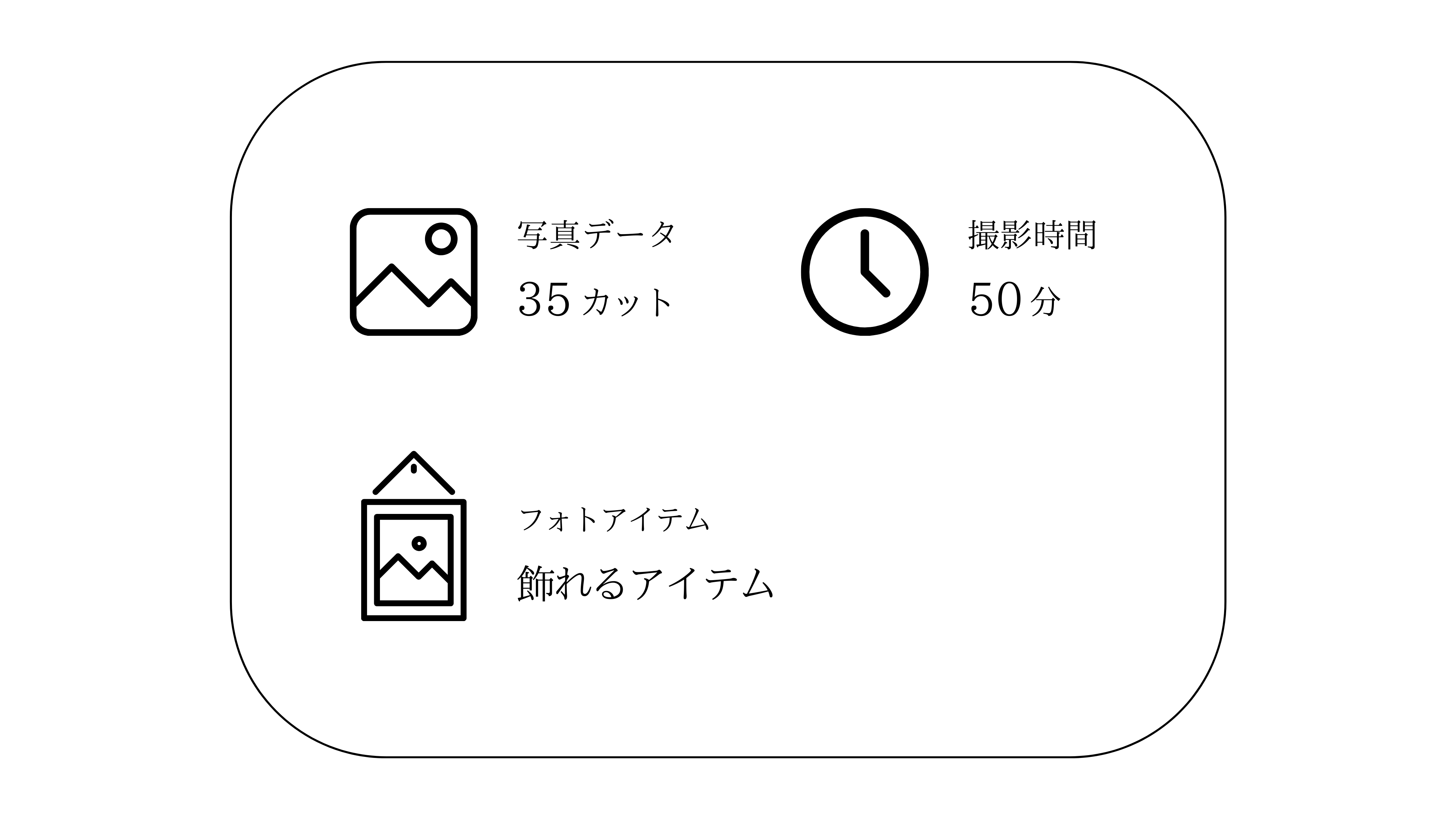 sample